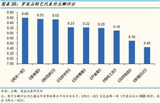 內(nèi)容調(diào)性與差異化 愛優(yōu)騰芒網(wǎng)綜布局的終場角逐與廣播電視節(jié)目制作轉型