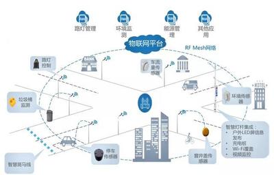 倉前水泥廠拆除，未來崛起浙江大學校友企業總部經濟園