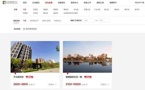 北京保租房新規蓄勢待發，市場供應擴容在即，2024年租金有望穩中有降——首頁設計趨向理性回歸